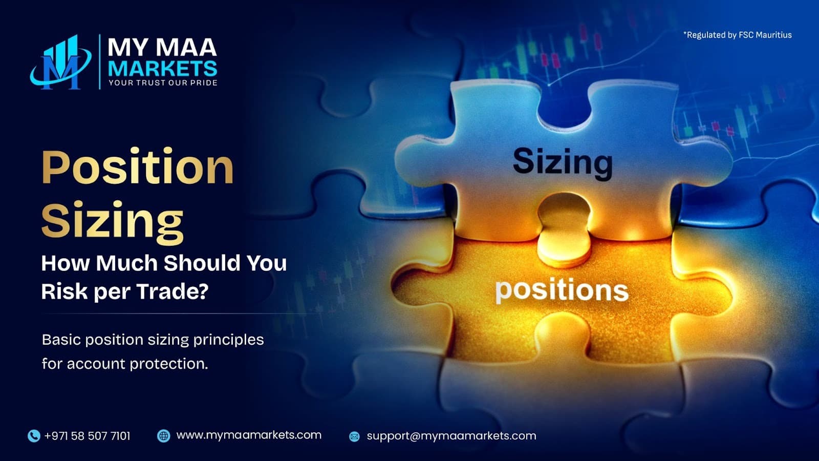 Position Sizing: How Much Should You Risk Per Trade?