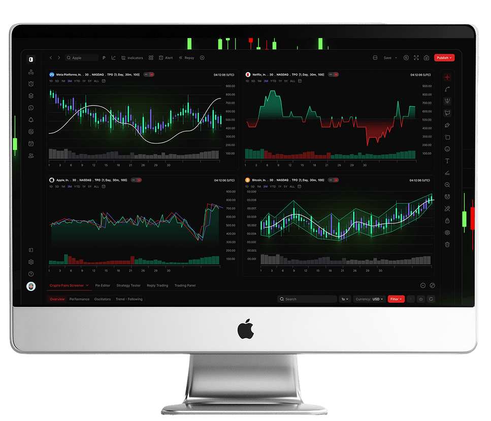 Desktop Trader
