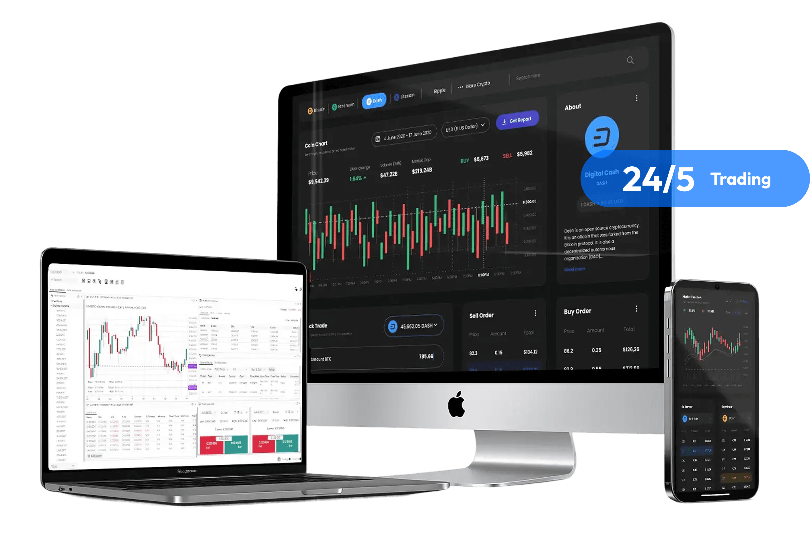 MT5 on multiple devices