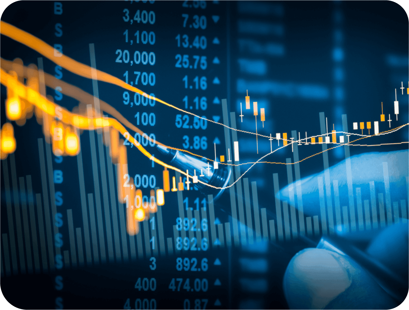Economic Indicators and Their Impact on Markets