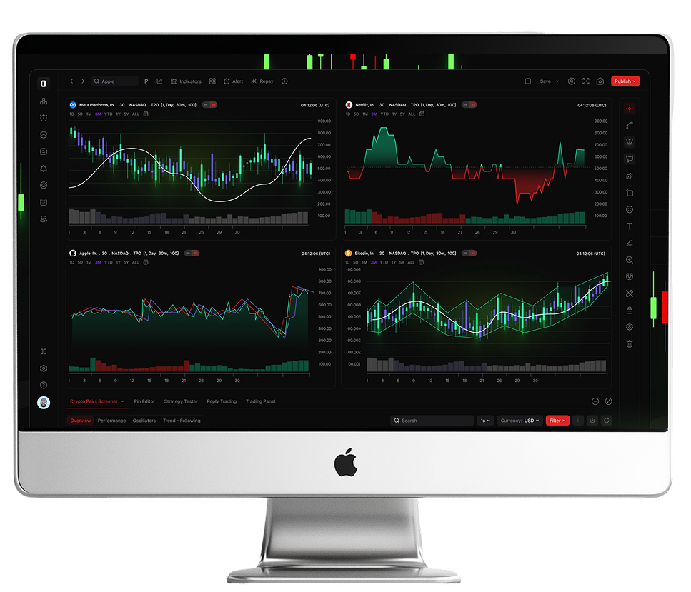 Desktop Trader