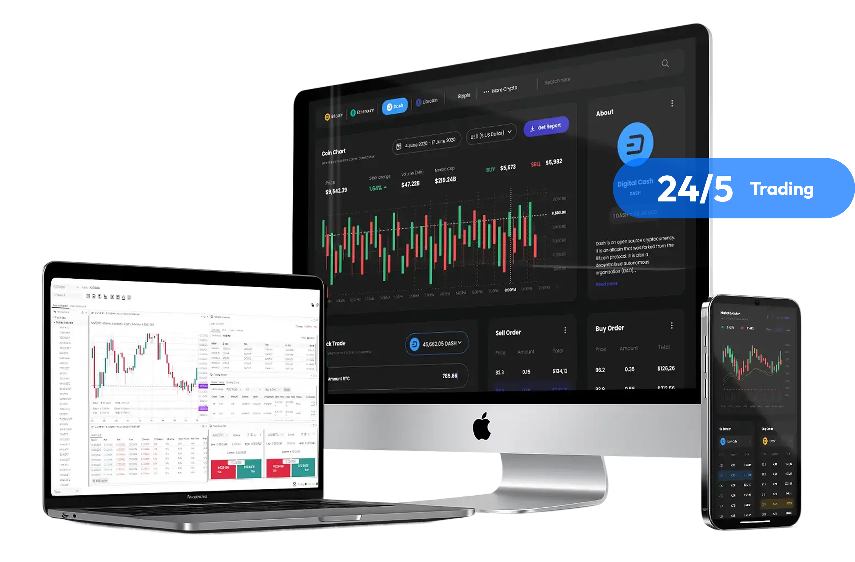 MT5 on multiple devices