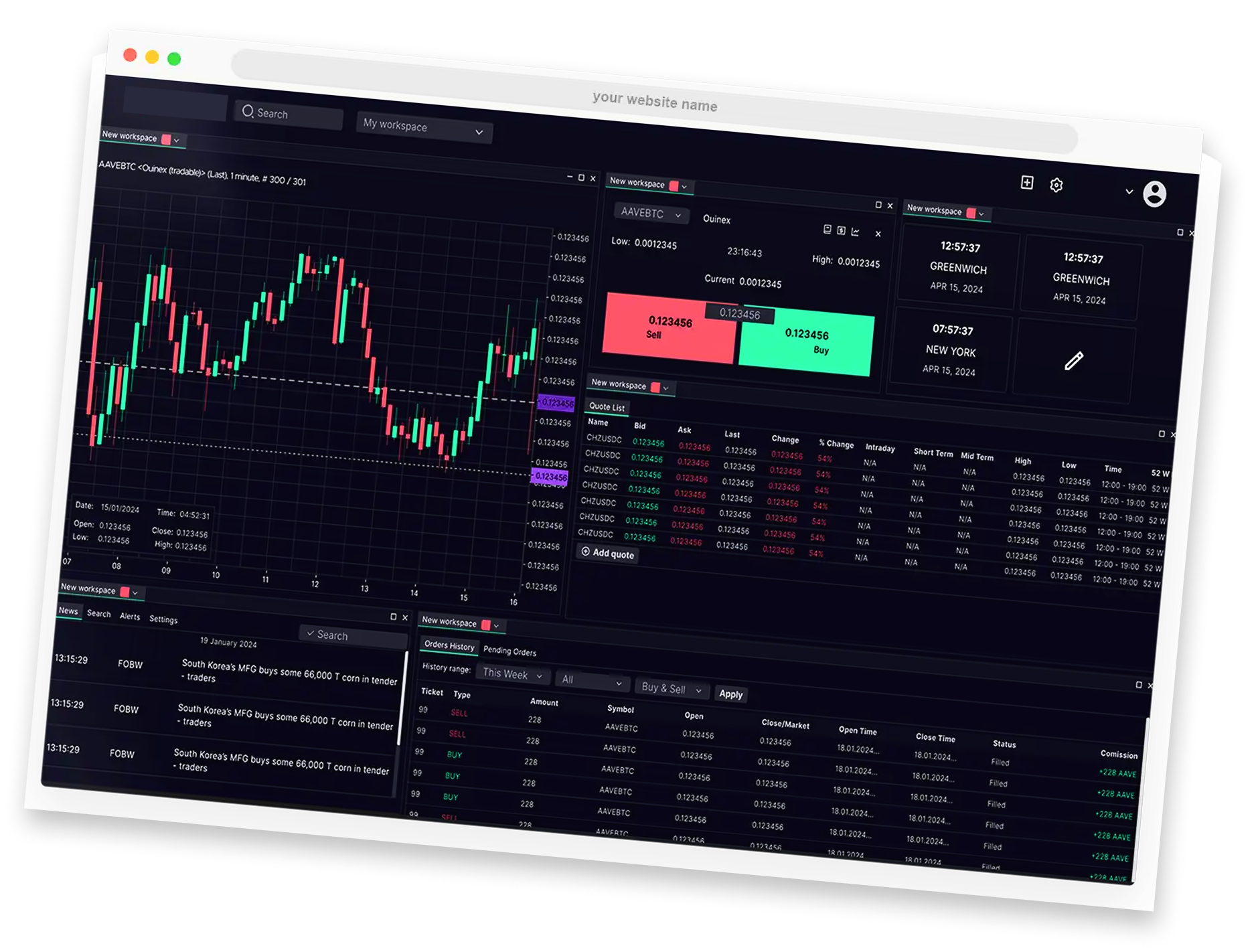 Orders & Risk Controls