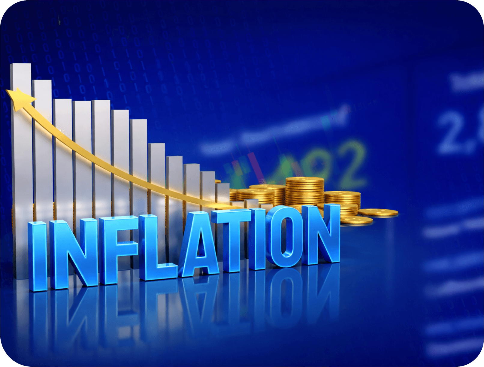 Inflation Impact on Financial Markets