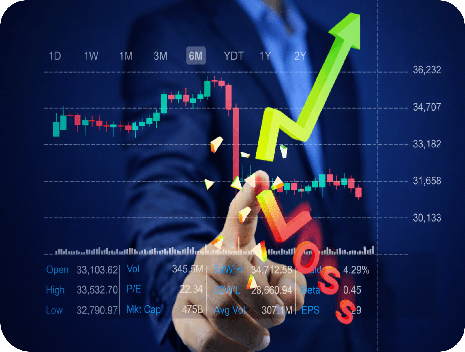 Stop Losses: Your Safety Net in Trading
