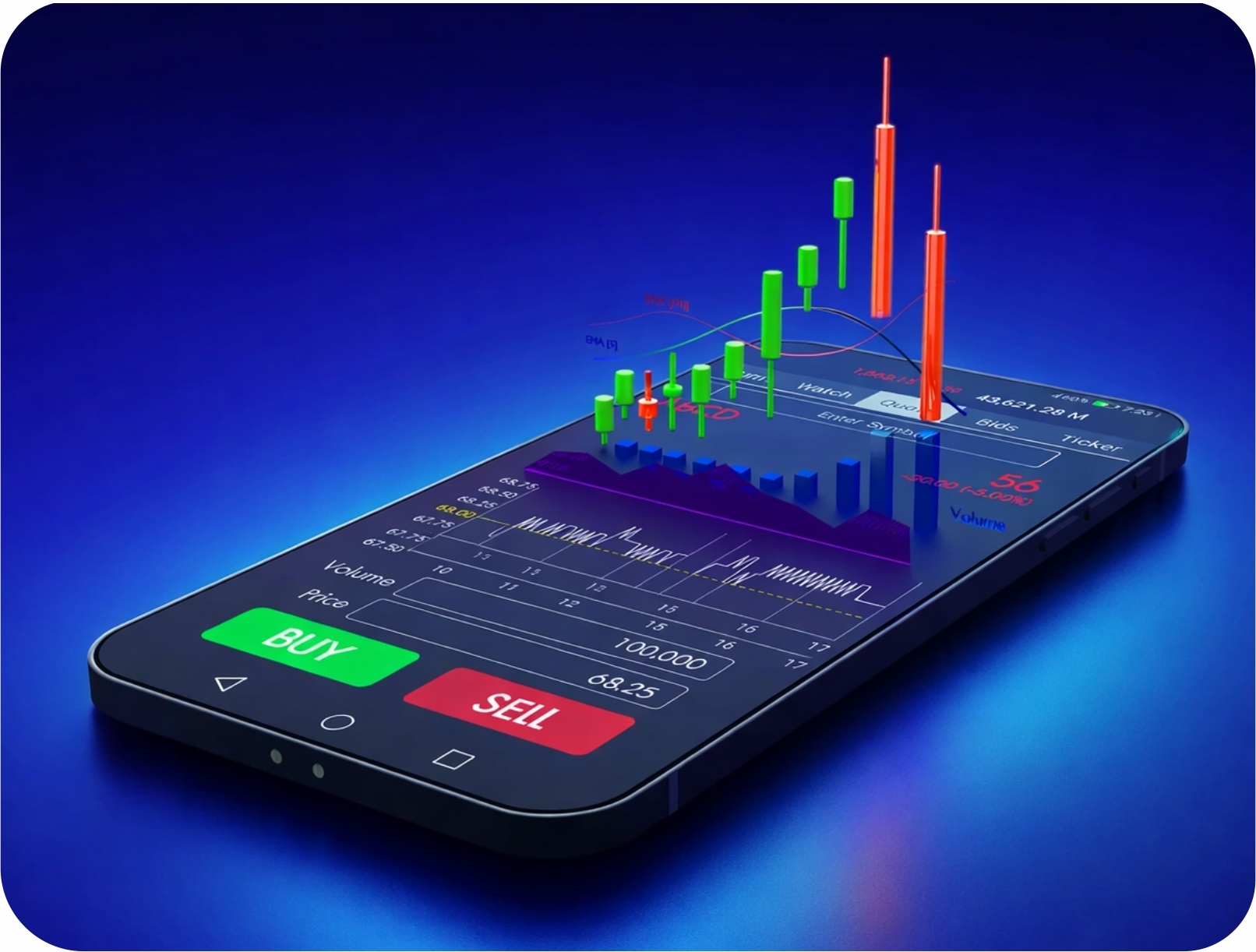 Moving Averages (SMA and EMA): A Comprehensive Guide for Traders